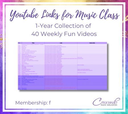 Thumbnail - YouTube Links for Music Class - F